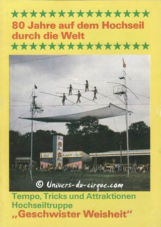 Les cirques d'Allemagne de l'Est (16): les cirques privés