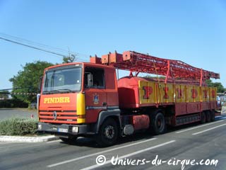 Tournées des principaux cirques français en mars 2010 