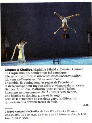 Paris: le cirque hirsute au thétre national de Chaillot du 02 au 17 avril 2010
