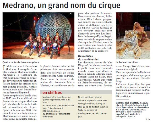Chteau-Renault: Medrano, un grand nom du cirque