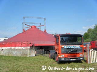 Principales tournées des cirques en juin 2010 à travers la France