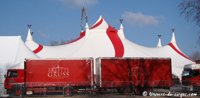 Itinéraire du Cirque Arlette Gruss au cours du premier semestre 2011