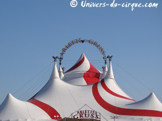 Itinéraire du Cirque Arlette Gruss au cours du premier semestre 2011