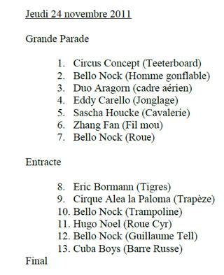 Isère: le programme du 24 novembre au 10 Festival International du Cirque de Grenoble