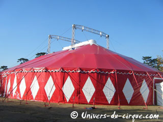 Ile-de-France: spectacles de cirque en région parisienne en décembre 2011
