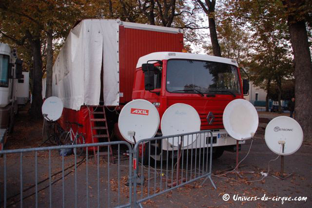 Cirque Arlette Gruss