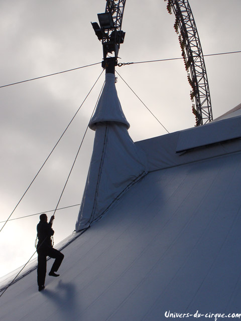 Cirque Arlette Gruss