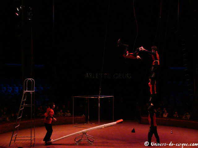 Cirque Arlette Gruss