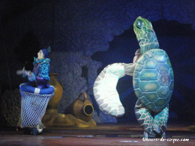 Circo Acquatico
