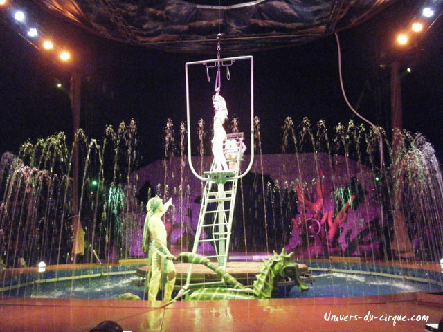 Circo Acquatico