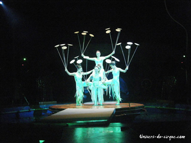 Circo Acquatico