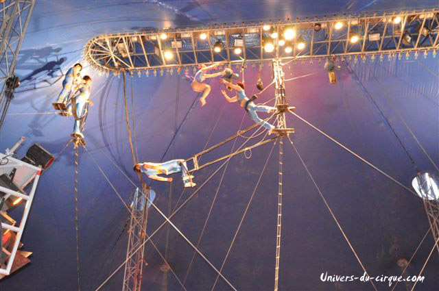 Cirque Pinder