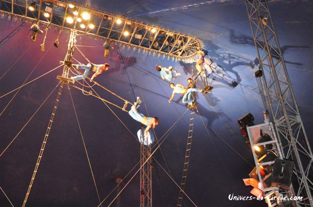 Cirque Pinder