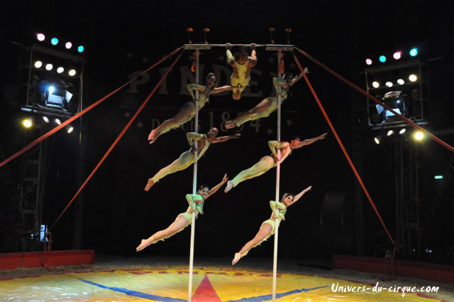 Cirque Pinder